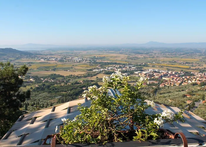 San Luca